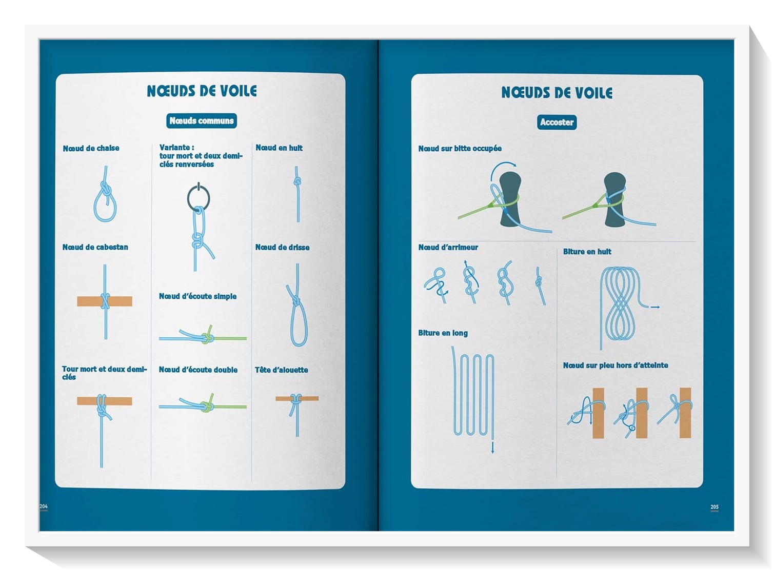 CULTURE VOILE – Image 10