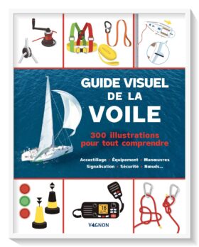 guide visuel de la voile